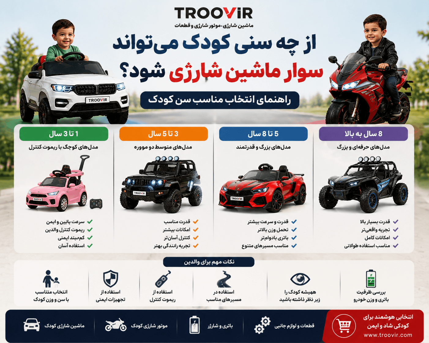 ماشین شارژی برای چه سنی مناسب است؟ راهنمای انتخاب کودک